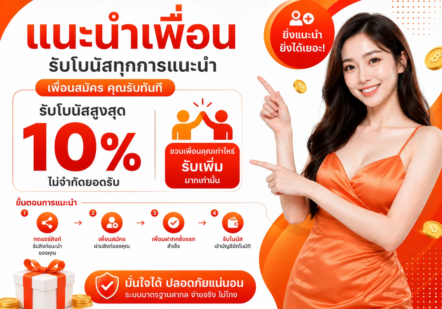 โปรโมชั่น truevip